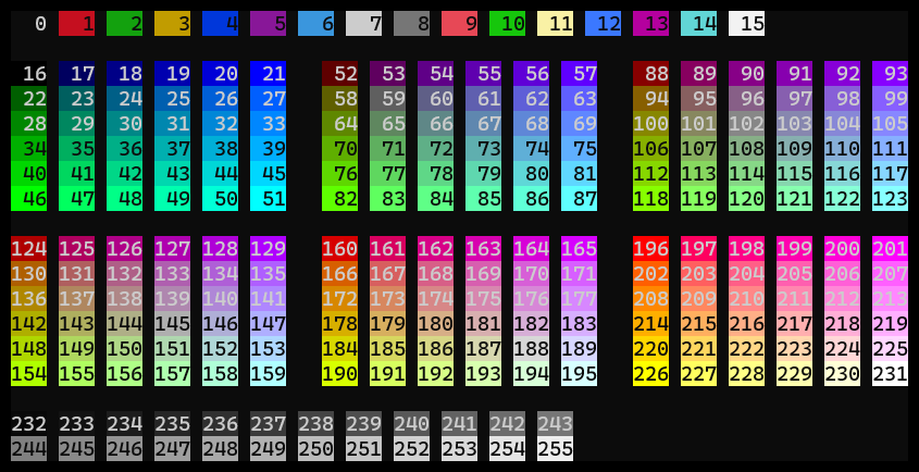 Colors